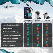 Load image into Gallery viewer, Pure Himalayan Shilajit & Irish Sea Moss Liquid Drops, 85+ Trace Minerals, 60% Fulvic Acid in Great Tasting Mocha Flavor. High Grade Healing Boosts Vitality, Productivity & Collagen