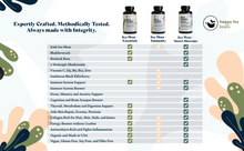 Load image into Gallery viewer, SEA MOSS + IMMUNITY | 7 in 1 immunity booster